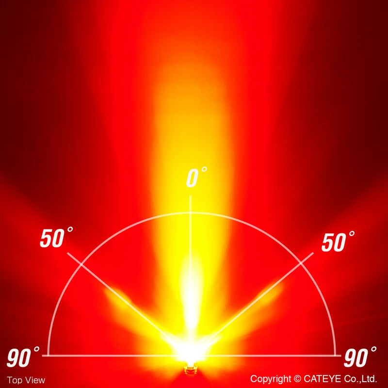 Cat Eye Cateye Rücklicht, ViZ300, 3 LEDs 4 Cat Eye Cateye Rücklicht, ViZ300, 3 LEDs – Bild 2