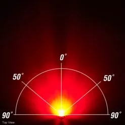 Cat Eye Cateye Rücklicht, Wearable X Safety Light 10 Cat Eye Cateye Rücklicht, Wearable X Safety Light -Miche Verkäufe cateye ruecklicht wearable x safety light4