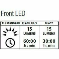 Lezyne Femto Drive Front Red Y7 -Miche Verkäufe lezyne femto drive front red y73