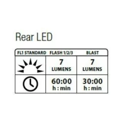 Lezyne Femto Drive Paar Schwarz/rot Y7 7 Lezyne Femto Drive Paar Schwarz/rot Y7 -Miche Verkäufe lezyne femto drive paar schwarz rot y73