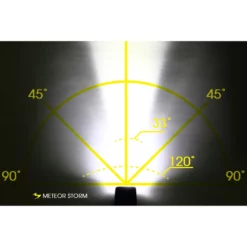 Moon Scheinwerfer, METEOR STORM DUAL, 1300/400 Lumen 6 Moon Scheinwerfer, METEOR STORM DUAL, 1300/400 Lumen -Miche Verkäufe moon scheinwerfer meteor storm dual 1300 400 lumen2