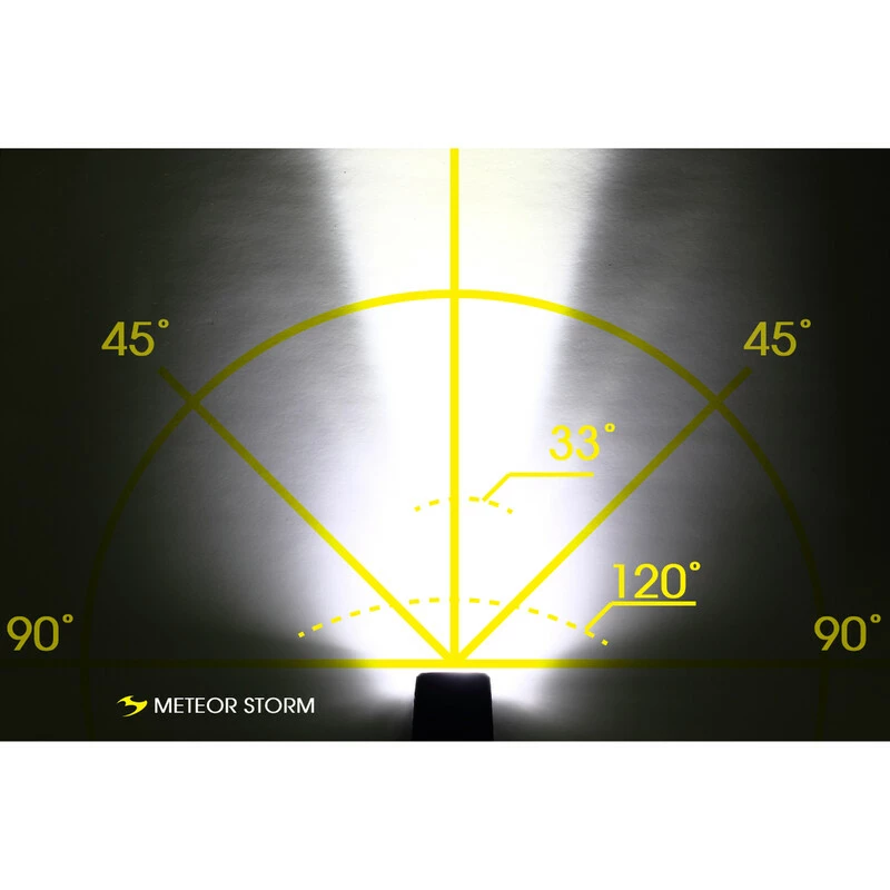 Moon Scheinwerfer, METEOR STORM DUAL, 1300/400 Lumen 4 Moon Scheinwerfer, METEOR STORM DUAL, 1300/400 Lumen – Bild 2