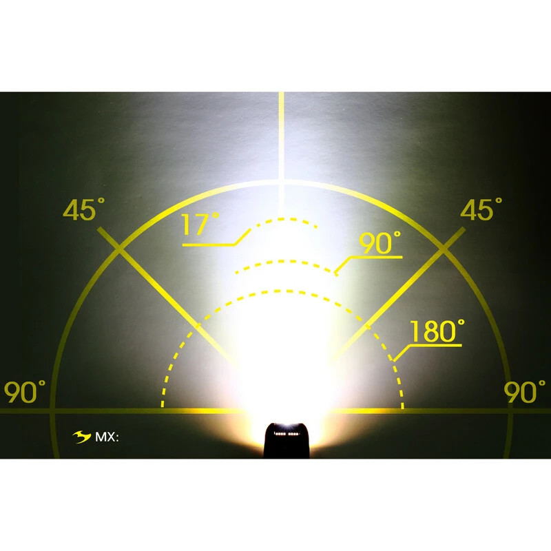 Moon Scheinwerfer, MX-HM Garmin/Wahoo-Aufnahme, 400 Lumen 4 Moon Scheinwerfer, MX-HM Garmin/Wahoo-Aufnahme, 400 Lumen – Bild 2