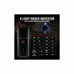 Sigma Lampe BUSTER 1100 FL, 19850, Schwarz 1100 Lumen, USB-Ladekabel -Miche Verkäufe sigma lampe buster 1100 fl 19850 schwarz 1100 lumen usb ladekabel4