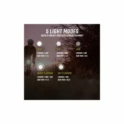 Sigma Lampe BUSTER 400 FL, 19600, Schwarz, 400 Lumen, USB-Ladekabel -Miche Verkäufe sigma lampe buster 400 fl 19600 schwarz 400 lumen usb ladekabel4