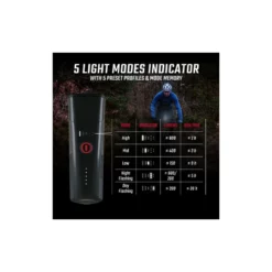 Sigma Lampe BUSTER 800 / RL 150 USB Set, 19820, Schwarz, 800 Lumen, USB-Ladekabel -Miche Verkäufe sigma lampe buster 800 rl 150 usb set 19820 schwarz 800 lumen usb ladekabel4