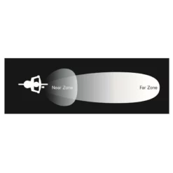 Topeak CubiCubi 850 USB Scheinwerfer 850 Lumen, USB, 3000 MAh Akku, Alu Lenkerhalterung Und Single Box 9 Topeak CubiCubi 850 USB Scheinwerfer 850 Lumen, USB, 3000 MAh Akku, Alu Lenkerhalterung Und Single Box -Miche Verkäufe topeak cubicubi 850 usb scheinwerfer 850 lumen usb 3000 mah akku alu lenkerhalterung und single box4