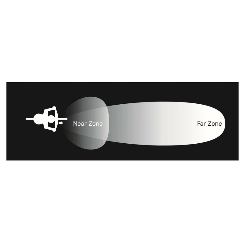 Topeak CubiCubi 850 USB Scheinwerfer 850 Lumen, USB, 3000 MAh Akku, Alu Lenkerhalterung Und Single Box 6 Topeak CubiCubi 850 USB Scheinwerfer 850 Lumen, USB, 3000 MAh Akku, Alu Lenkerhalterung Und Single Box – Bild 4